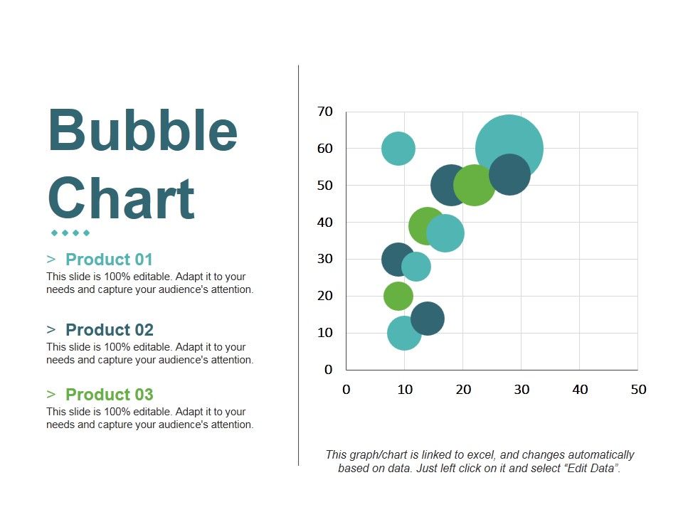 Bubble_Chart_Ppt_PowerPoint_Presentation_Inspiration_Graphics_Download_Slide_1.jpg