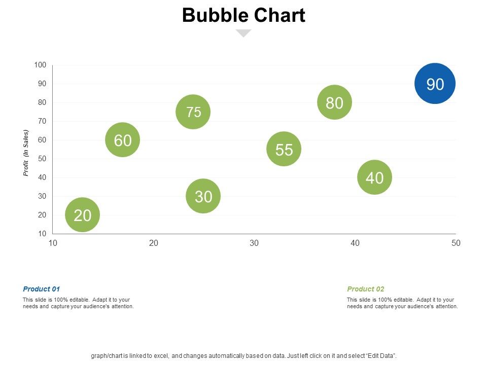 Bubble_Chart_Ppt_PowerPoint_Presentation_Inspiration_Gridlines_Slide_1.jpg