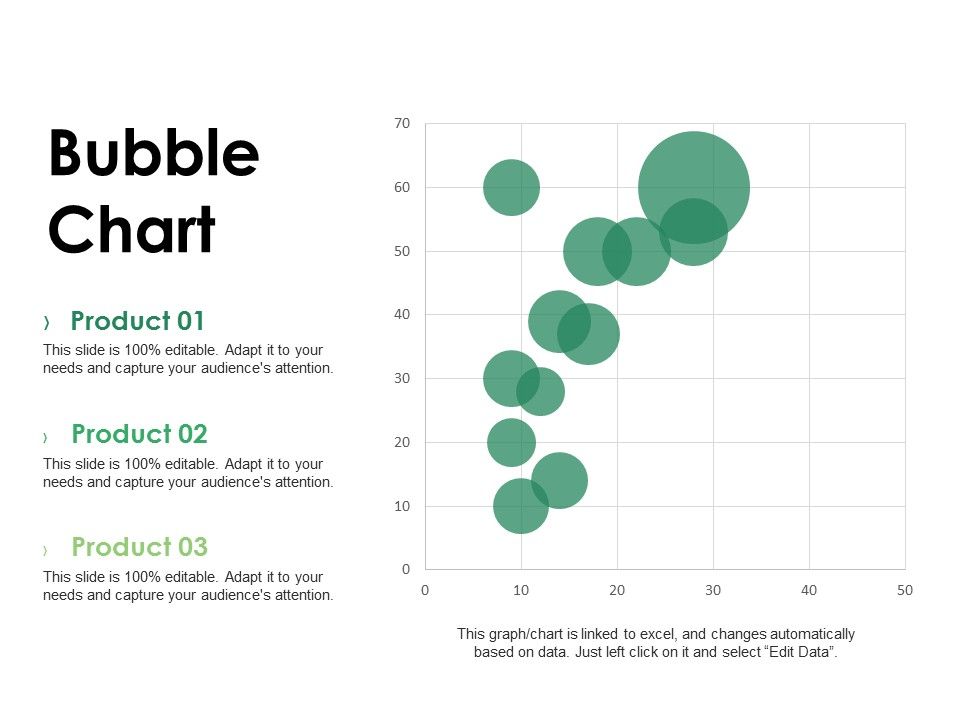 Bubble_Chart_Ppt_PowerPoint_Presentation_Model_Influencers_Slide_1.jpg