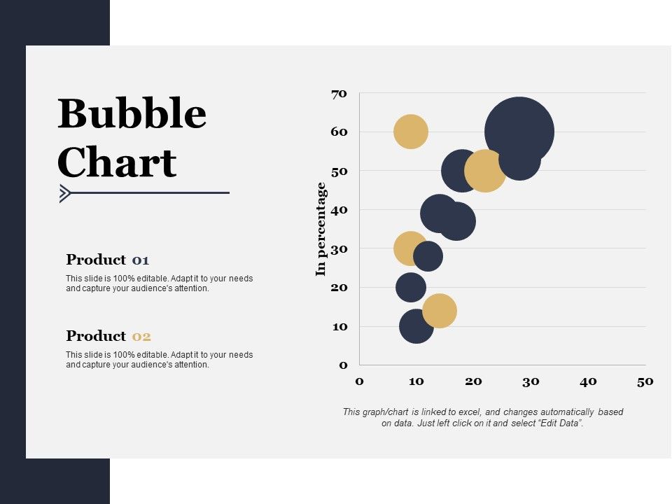 Bubble_Chart_Ppt_PowerPoint_Presentation_Outline_Demonstration_Slide_1.jpg