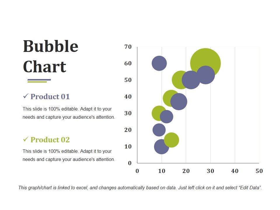 Bubble_Chart_Ppt_PowerPoint_Presentation_Outline_Smartart_Slide_1.jpg