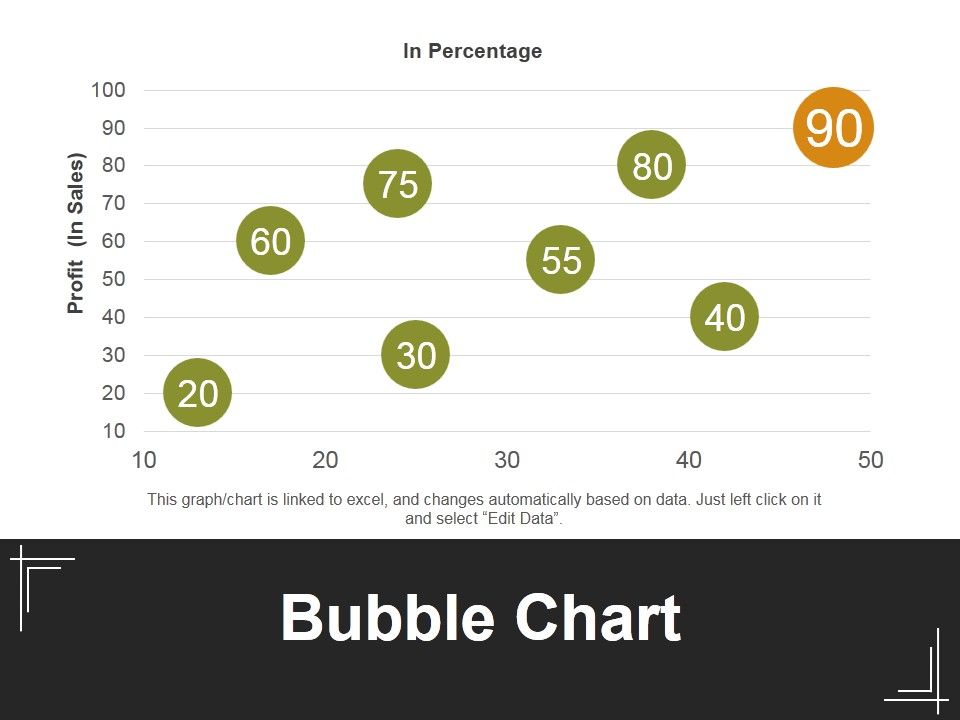 Bubble_Chart_Ppt_PowerPoint_Presentation_Portfolio_Files_Slide_1.jpg