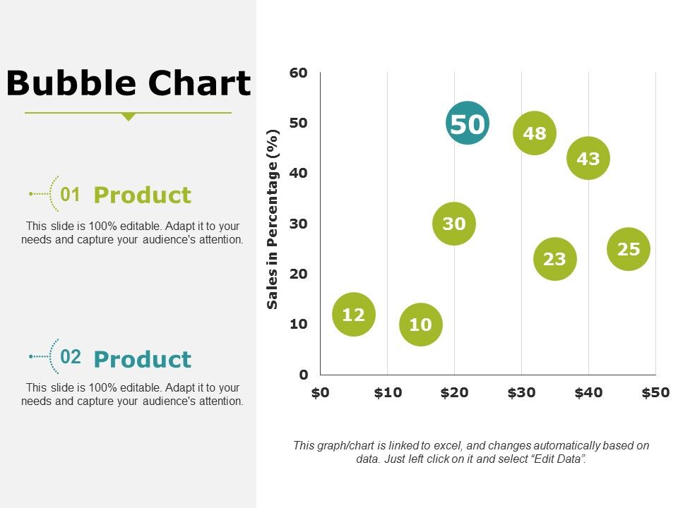 Bubble_Chart_Ppt_PowerPoint_Presentation_Portfolio_Show_Slide_1.jpg