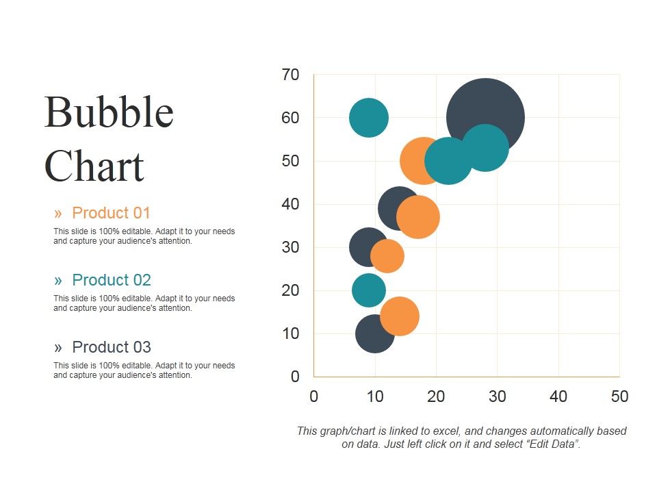 Bubble_Chart_Ppt_PowerPoint_Presentation_Portfolio_Visual_Aids_Slide_1.jpg