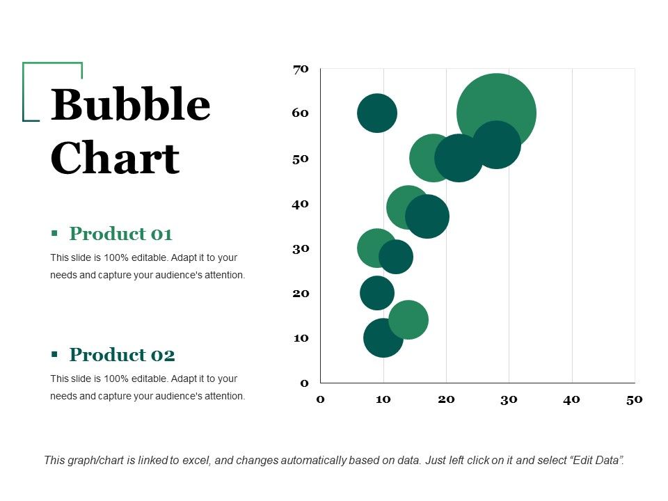 Bubble_Chart_Ppt_PowerPoint_Presentation_Styles_Topics_Slide_1.jpg