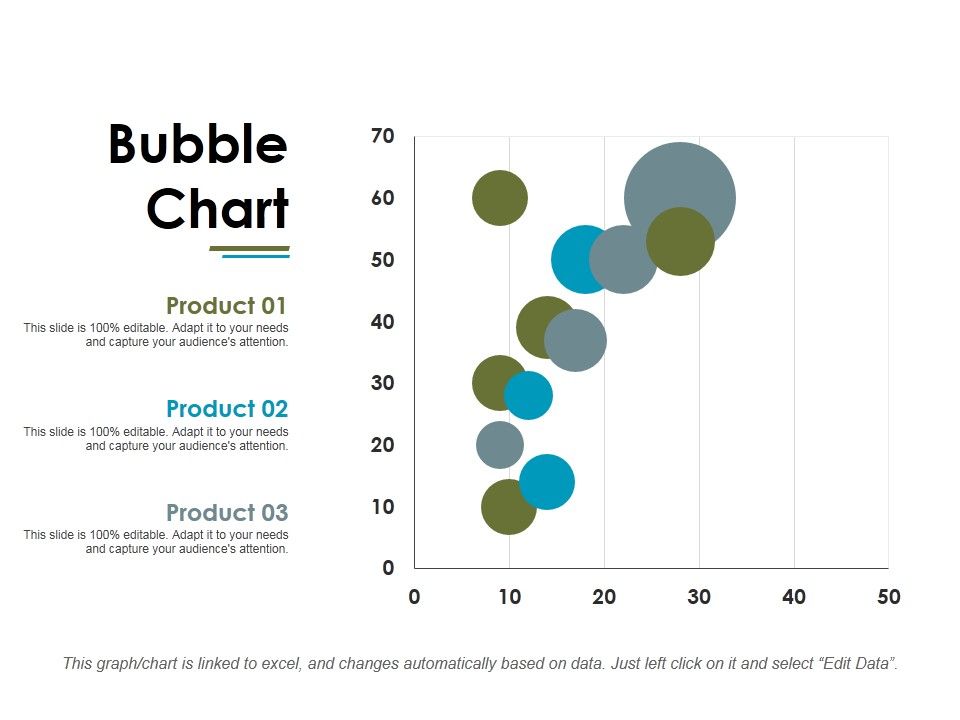 Bubble_Chart_Ppt_PowerPoint_Presentation_Summary_Microsoft_Slide_1.jpg