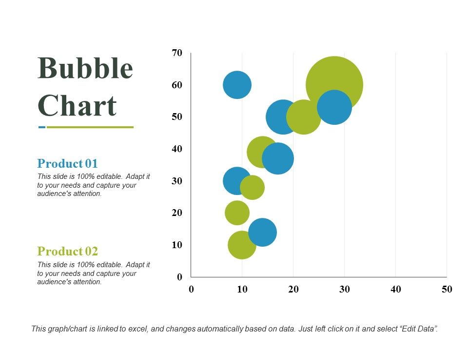 Bubble_Chart_Ppt_PowerPoint_Presentation_Summary_Sample_Slide_1.jpg