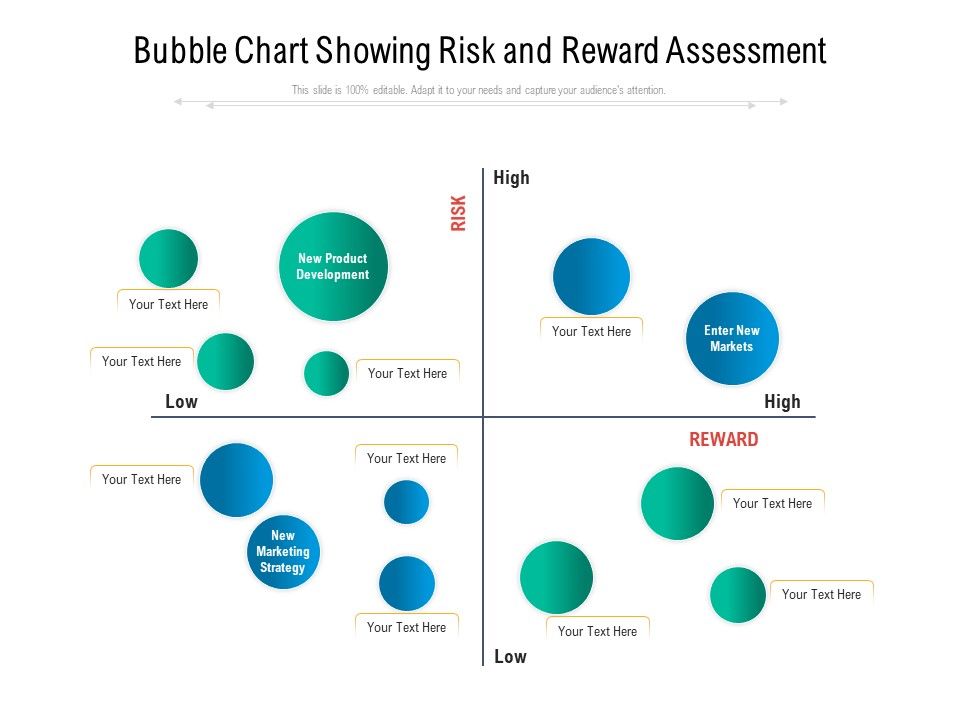 Bubble_Chart_Showing_Risk_And_Reward_Assessment_Ppt_PowerPoint_Presentation_Gallery_Topics_PDF_Slide_1.jpg