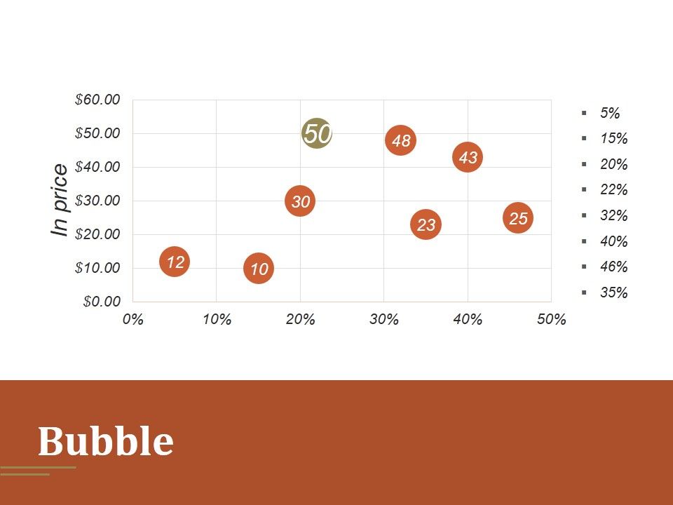 Bubble_Ppt_PowerPoint_Presentation_Guidelines_Slide_1.jpg