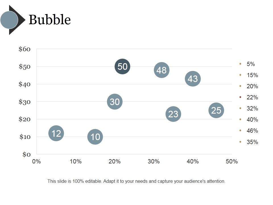 Bubble_Ppt_PowerPoint_Presentation_Infographics_Example_Slide_1.jpg