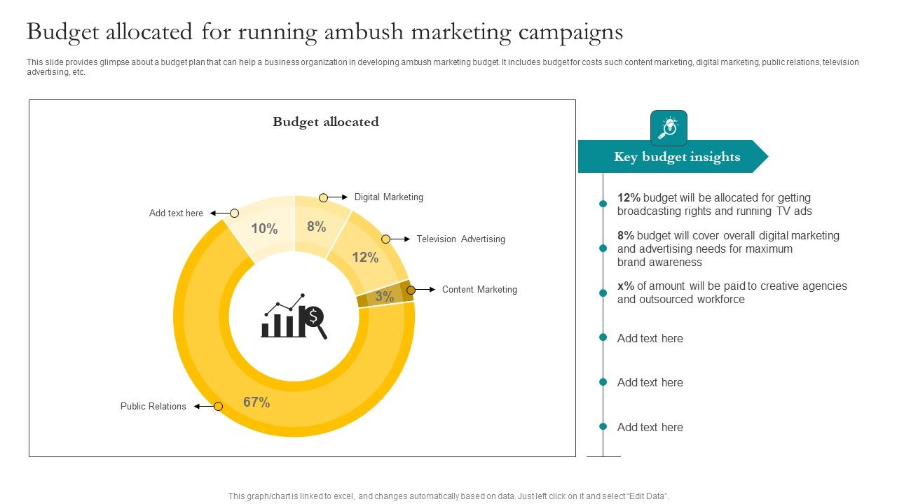 Budget_Allocated_For_Running_Ambush_Marketing_Campaigns_Ppt_Layouts_Deck_PDF_Slide_1.jpg