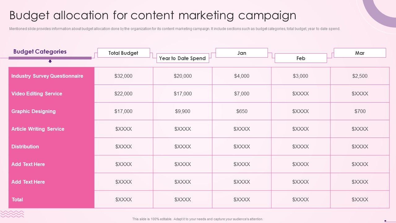 Budget_Allocation_For_Content_Marketing_Campaign_Social_Media_Content_Formats_PDF_Slide_1.jpg