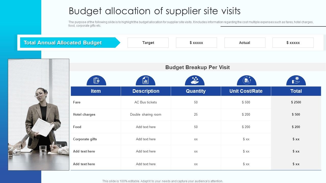 Budget_Allocation_Of_Supplier_Site_Visits_Vendor_Management_Program_For_Supplier_Designs_PDF_Slide_1.jpg