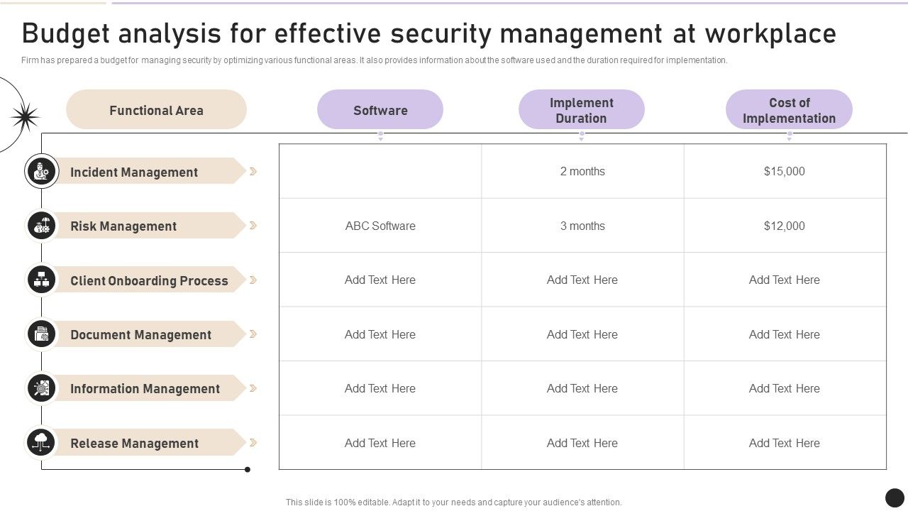 Budget_Analysis_For_Effective_Security_Management_At_Workplace_Demonstration_PDF_Slide_1.jpg