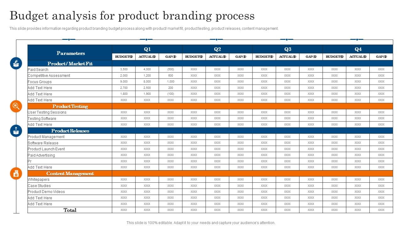 Budget_Analysis_For_Product_Branding_Process_Ppt_PowerPoint_Presentation_Diagram_Templates_PDF_Slide_1.jpg