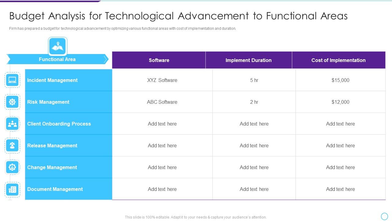Budget_Analysis_For_Technological_Advancement_To_Functional_Areas_Clipart_PDF_Slide_1.jpg
