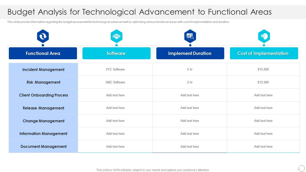 Budget_Analysis_For_Technological_Advancement_To_Functional_Areas_Slides_PDF_Slide_1.jpg