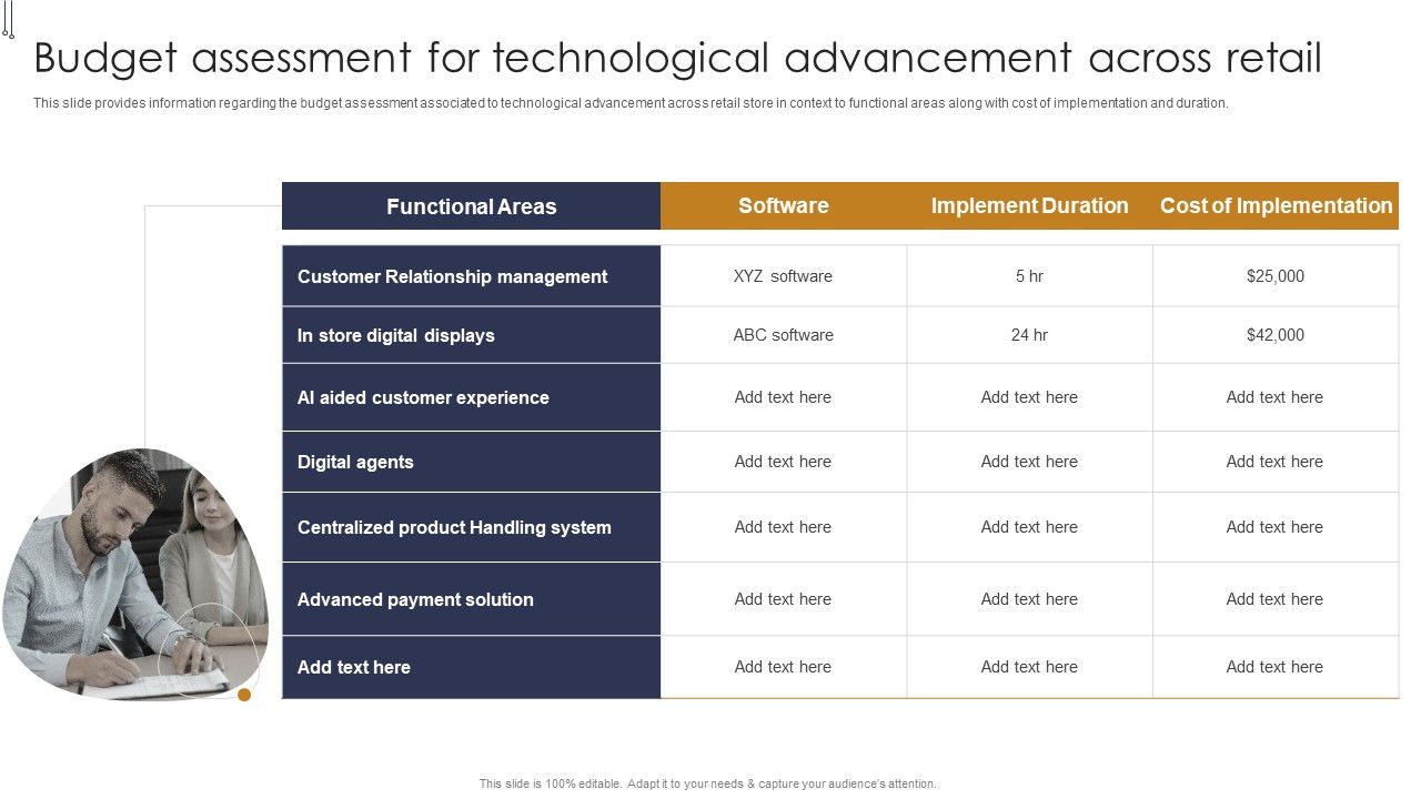 Budget_Assessment_For_Technological_Buyers_Preference_Management_Playbook_Rules_PDF_Slide_1.jpg