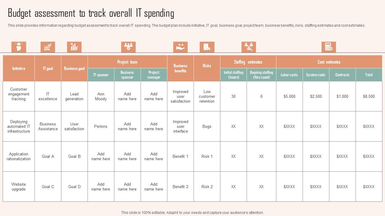 Budget_Assessment_To_Track_Overall_IT_Spending_Ppt_PowerPoint_Presentation_File_Example_PDF_Slide_1.jpg