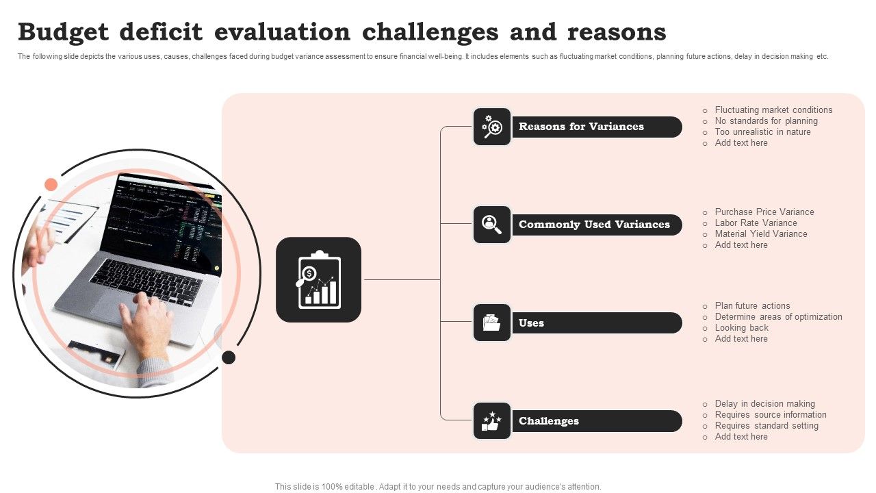 Budget_Deficit_Evaluation_Challenges_And_Reasons_Information_PDF_Slide_1.jpg