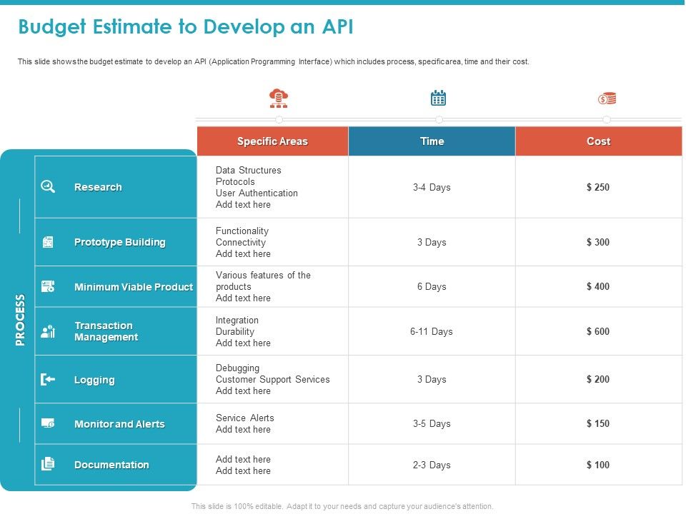 Budget_Estimate_To_Develop_An_API_Ppt_Styles_Master_Slide_PDF_Slide_1.jpg