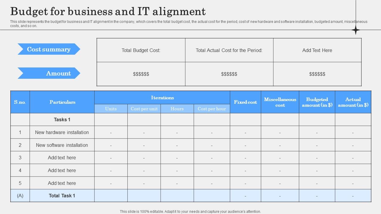 Budget_For_Business_And_IT_Alignment_Ideas_PDF_Slide_1.jpg