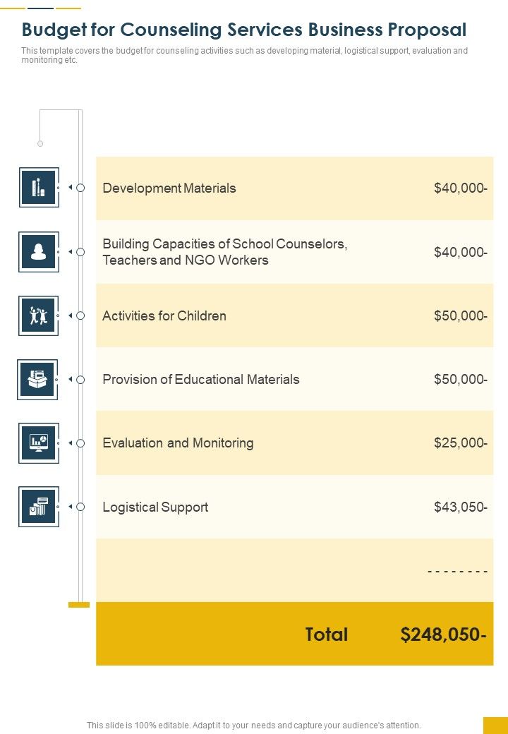 Budget_For_Counseling_Services_Business_Proposal_One_Pager_Sample_Example_Document_Slide_1.jpg