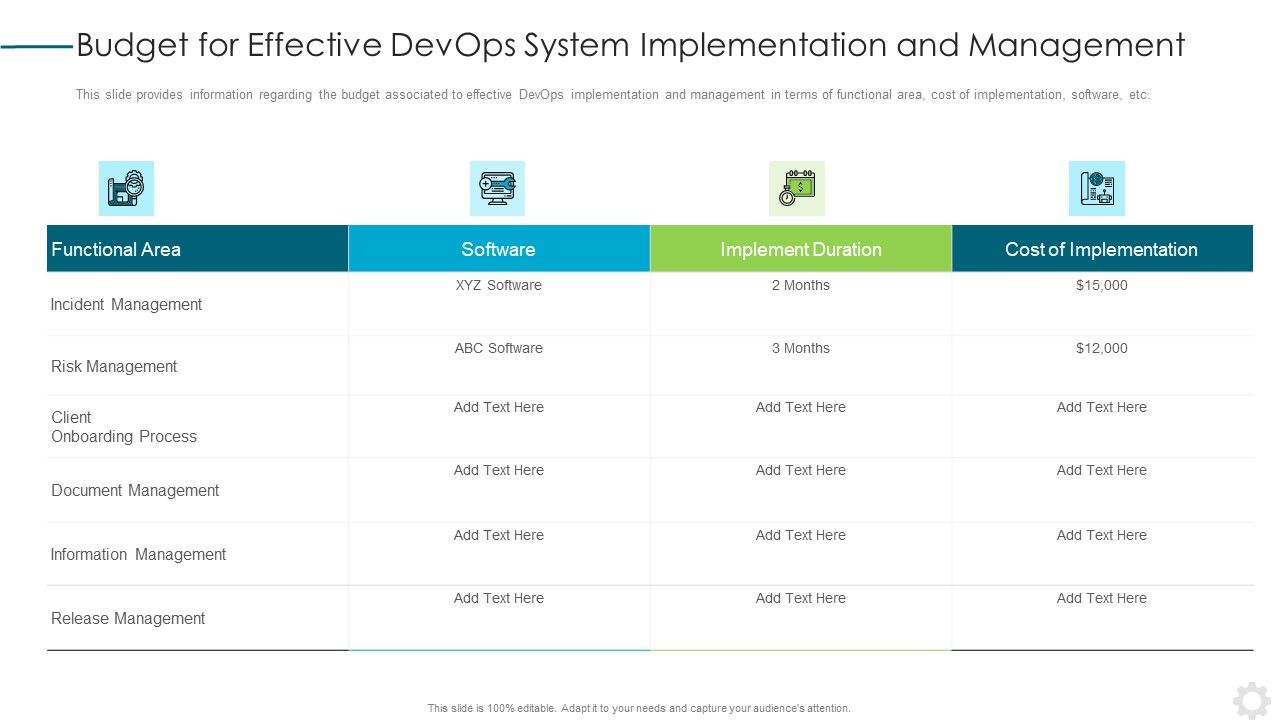 Budget_For_Effective_Devops_System_Implementation_And_Management_Topics_PDF_Slide_1.jpg