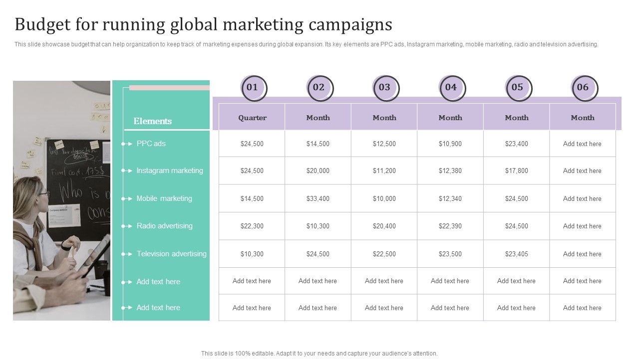 Budget_For_Running_Global_Marketing_Campaigns_Ppt_PowerPoint_Presentation_File_Example_File_PDF_Slide_1.jpg