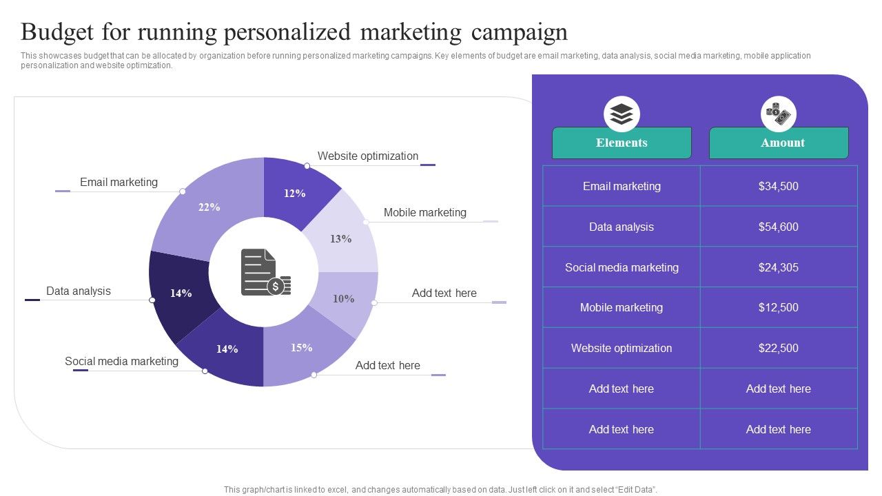 Budget_For_Running_Personalized_Marketing_Campaign_Summary_PDF_Slide_1.jpg