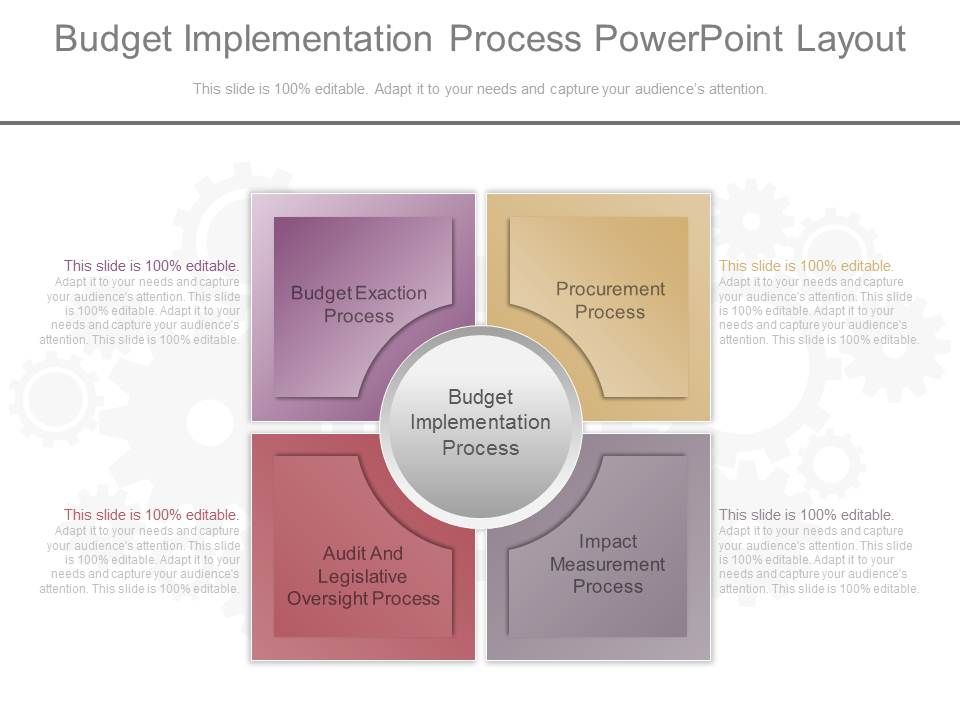 Budget_Implementation_Process_Powerpoint_Layout_1.jpg