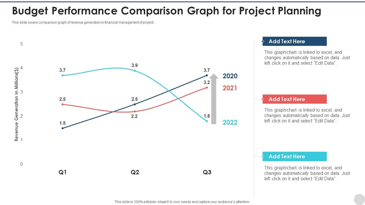 Budget_Performance_Comparison_Graph_For_Project_Planning_Pictures_PDF_Slide_1.jpg