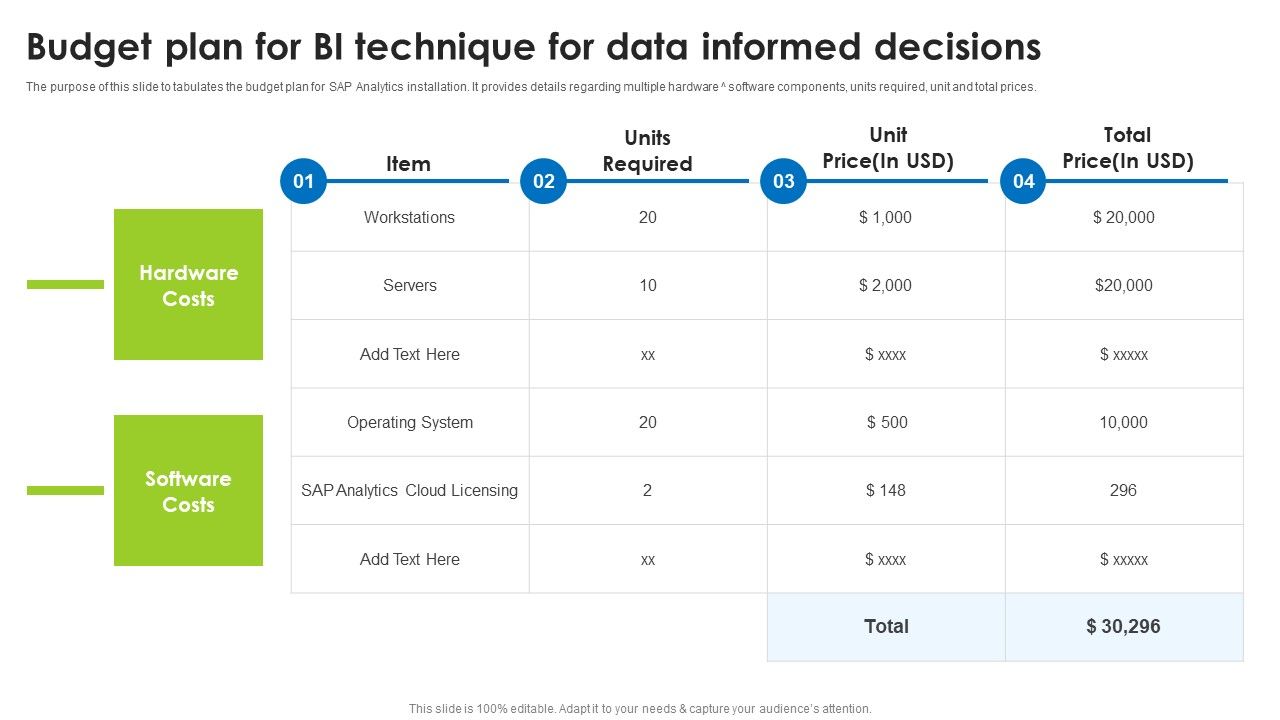 Budget_Plan_For_BI_Technique_For_Data_Informed_Decisions_Clipart_PDF_Slide_1.jpg