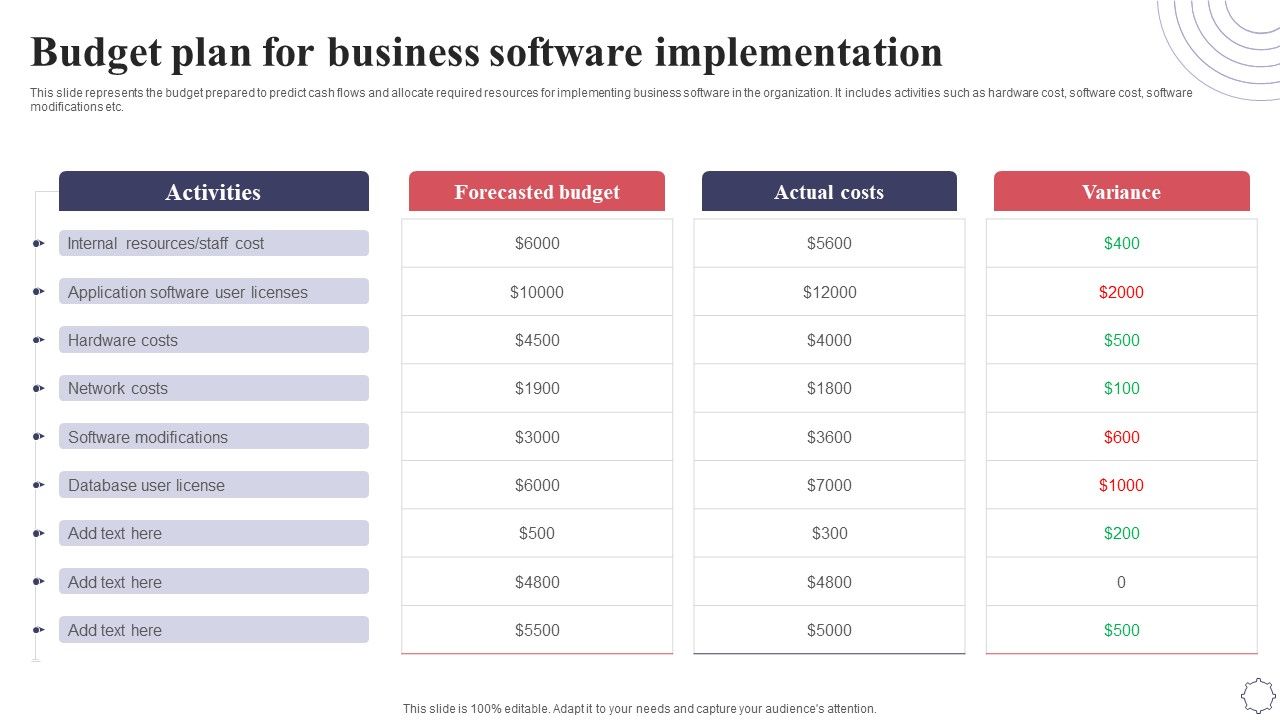 Budget_Plan_For_Business_Software_Implementation_Application_Deployment_Project_Plan_Inspiration_PDF_Slide_1.jpg