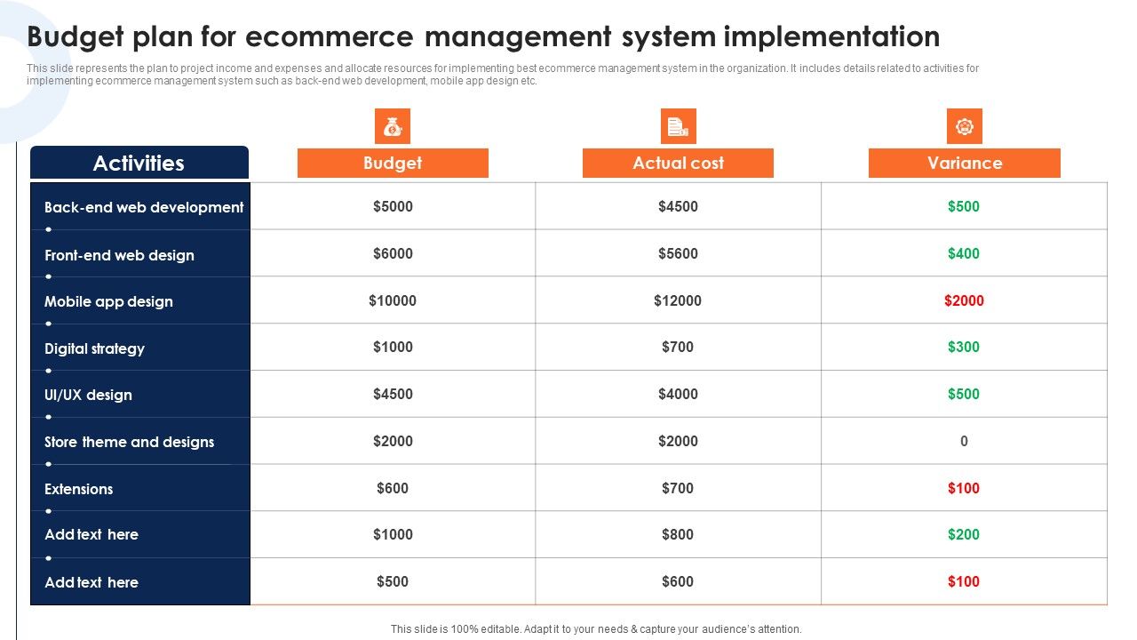 Budget_Plan_For_Ecommerce_Management_System_Implementation_Introduction_PDF_Slide_1.jpg