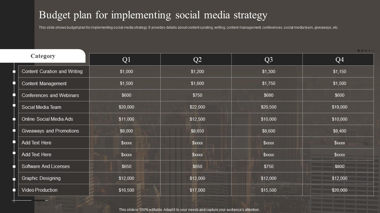 Budget_Plan_For_Implementing_Social_Media_Strategy_Demonstration_PDF_Slide_1.jpg