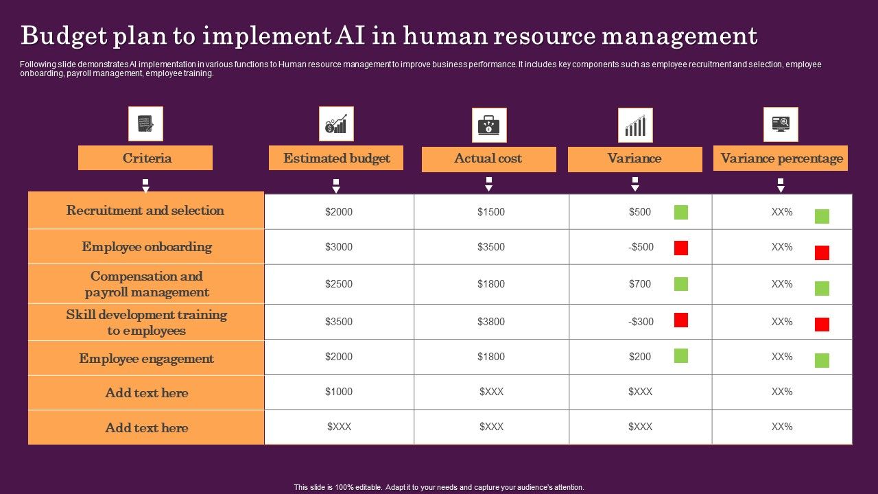 Budget_Plan_To_Implement_AI_In_Human_Resource_Management_Formats_PDF_Slide_1.jpg