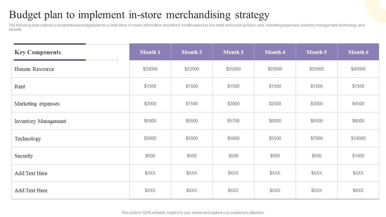 Budget_Plan_To_Implement_In_Store_Merchandising_Strategy_Background_PDF_Slide_1.jpg