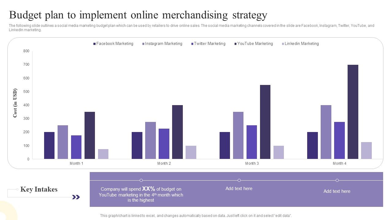 Budget_Plan_To_Implement_Online_Merchandising_Strategy_Guidelines_PDF_Slide_1.jpg