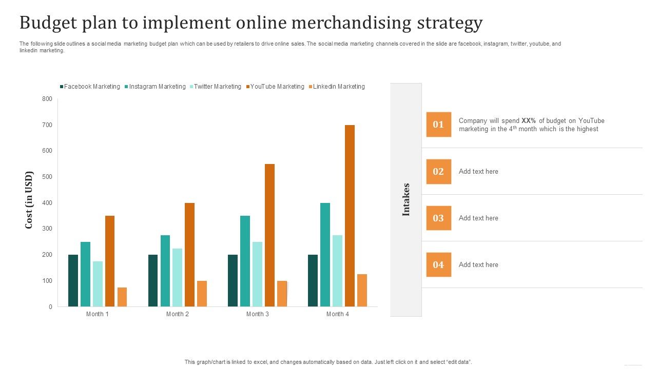 Budget_Plan_To_Implement_Online_Merchandising_Strategy_Inspiration_PDF_Slide_1.jpg