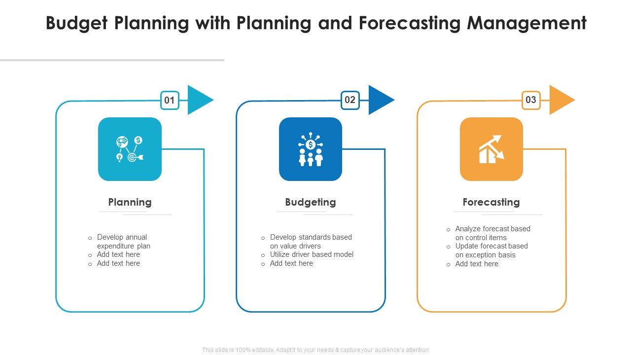 Budget_Planning_With_Planning_And_Forecasting_Management_Ppt_PowerPoint_Presentation_File_Pictures_PDF_Slide_1.jpg