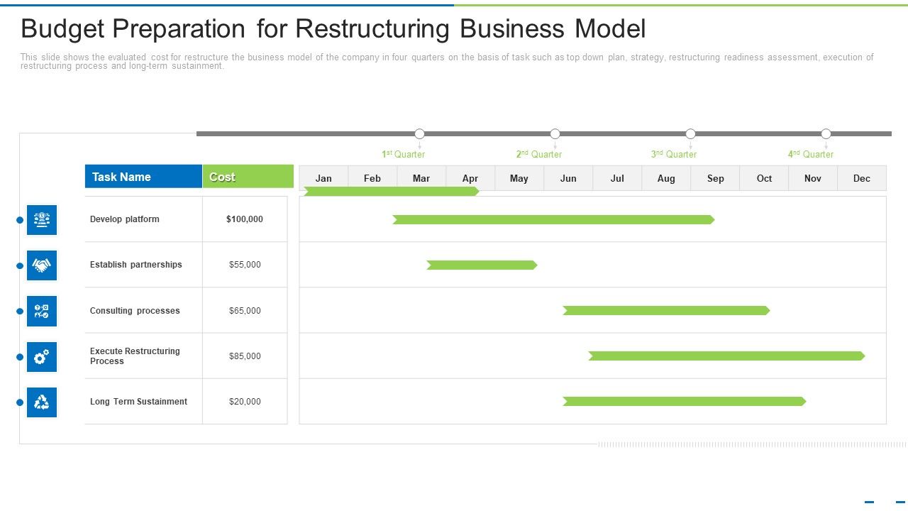 Budget_Preparation_For_Restructuring_Business_Model_Ppt_Show_Inspiration_PDF_Slide_1.jpg