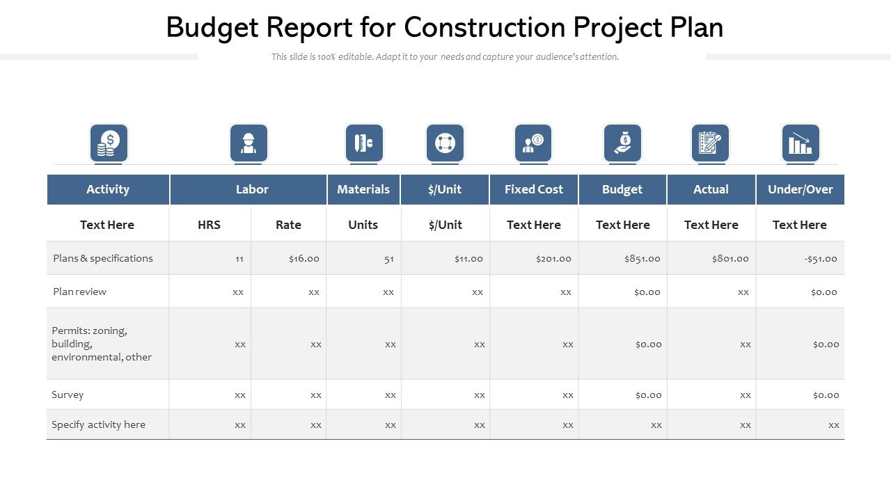 Budget_Report_For_Construction_Project_Plan_Ppt_PowerPoint_Presentation_Model_Outline_PDF_Slide_1.jpg