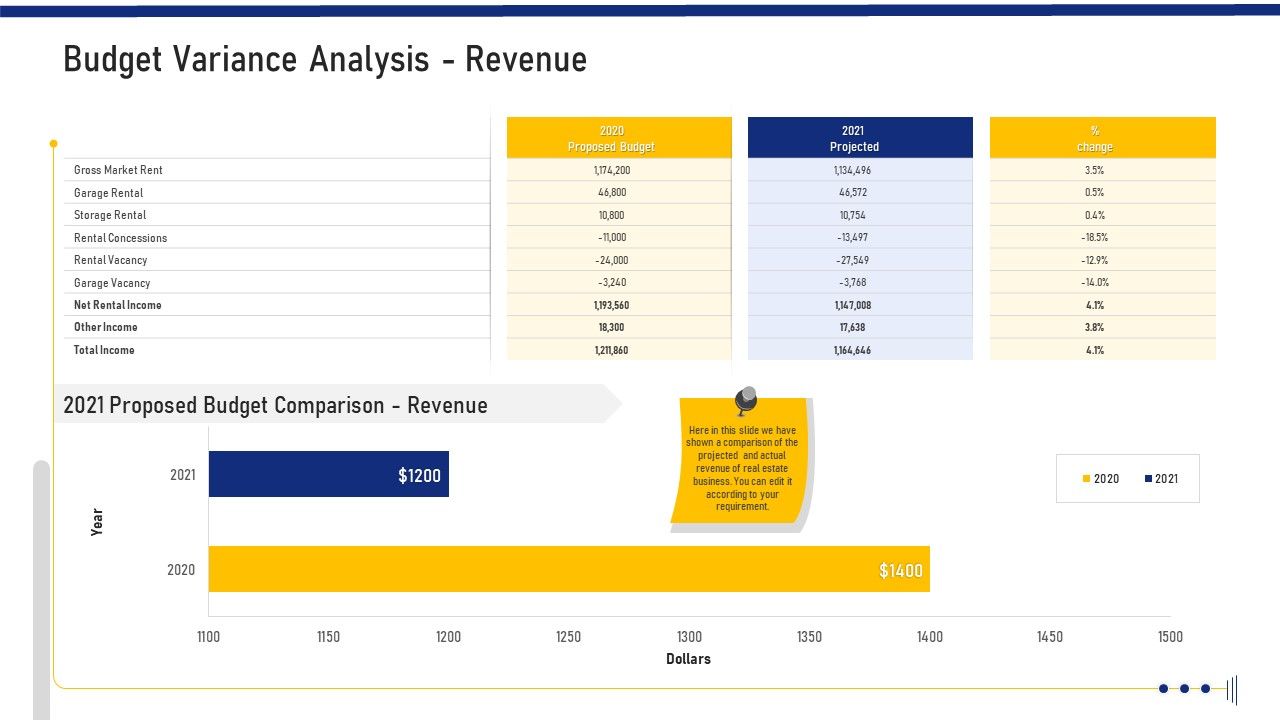 Budget_Variance_Analysis_Revenue_Ppt_Outline_Vector_PDF_Slide_1.jpg