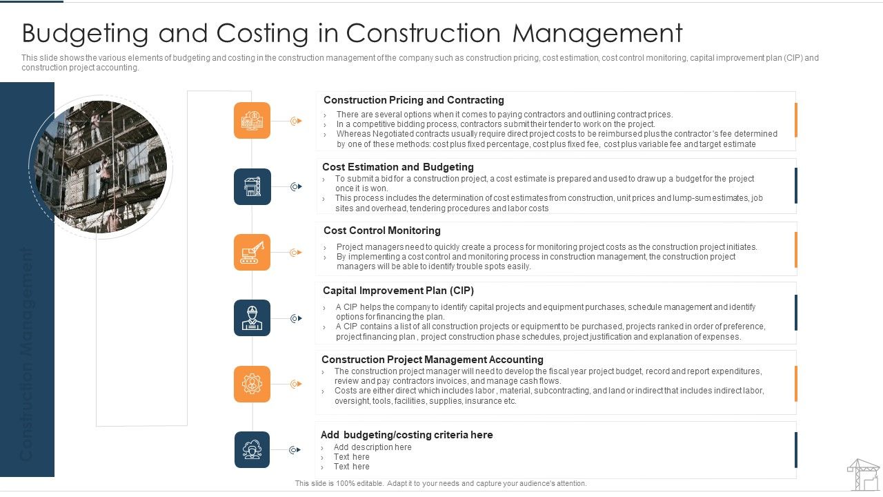 Budgeting_And_Costing_In_Construction_Management_Brochure_PDF_Slide_1.jpg