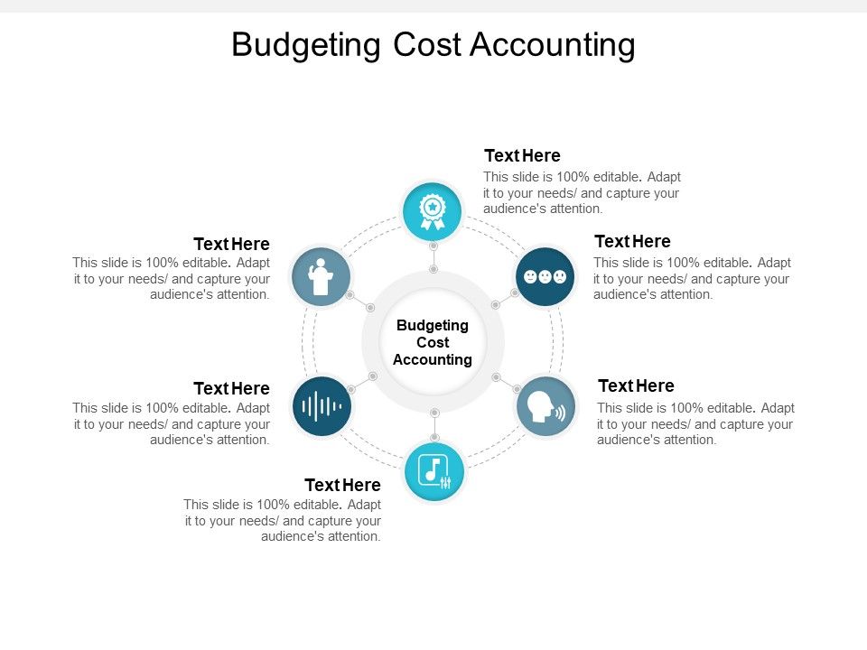 Budgeting_Cost_Accounting_Ppt_PowerPoint_Presentation_File_Information_Cpb_Slide_1.jpg