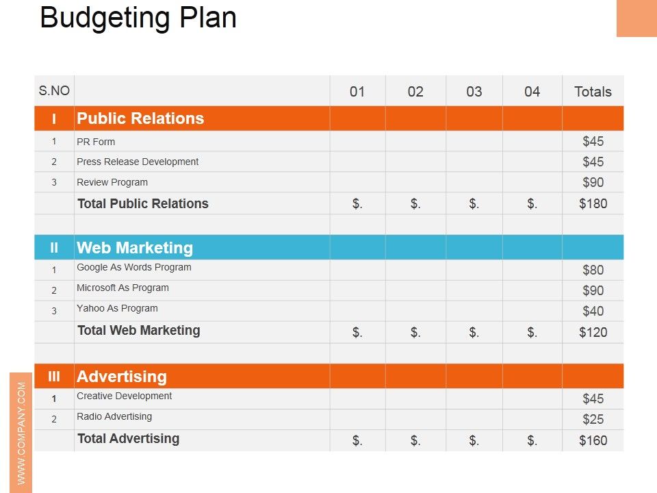 Budgeting_Plan_Ppt_PowerPoint_Presentation_Show_Slide_Download_Slide_1.jpg