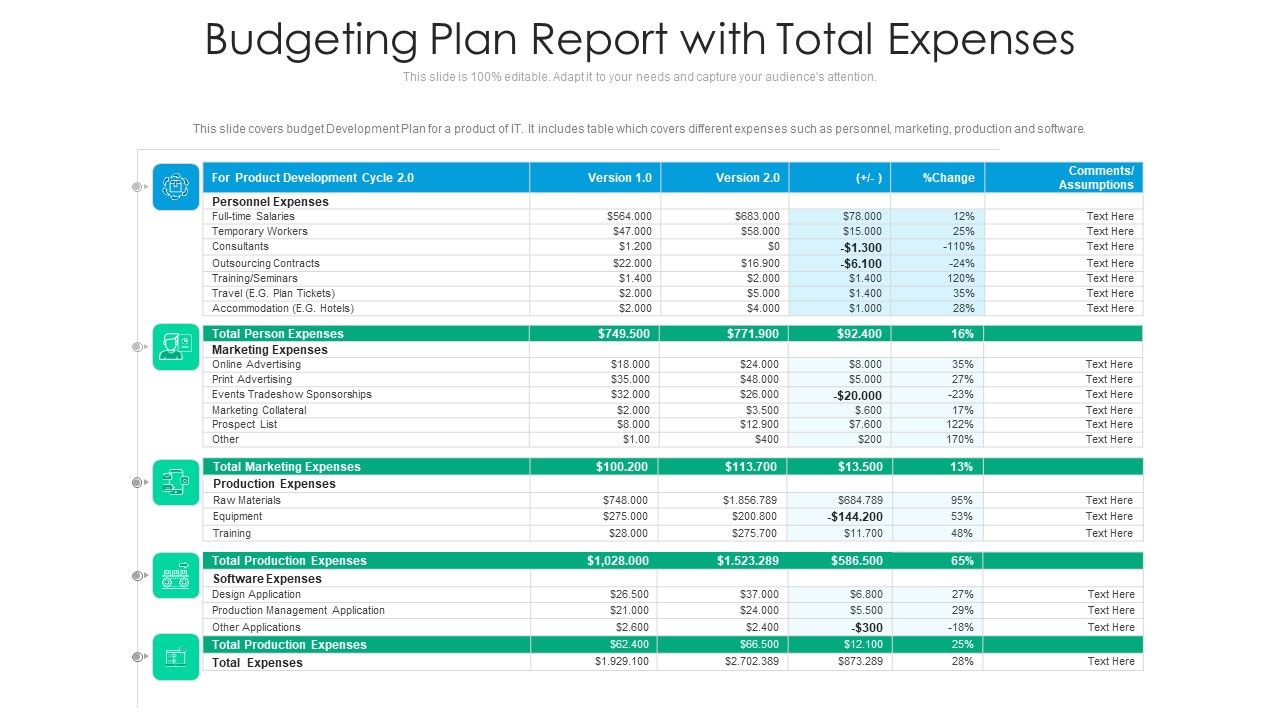Budgeting_Plan_Report_With_Total_Expenses_Ppt_PowerPoint_Presentation_Outline_Example_PDF_Slide_1.jpg