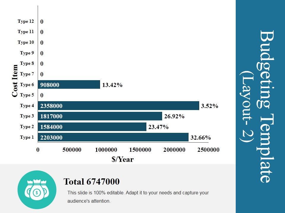 Budgeting_Template_3_Ppt_PowerPoint_Presentation_Visual_Aids_Model_Slide_1.jpg
