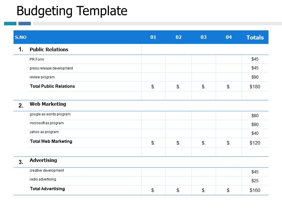 Budgeting_Template_Ppt_PowerPoint_Presentation_Outline_Example_Topics_Slide_1.jpg